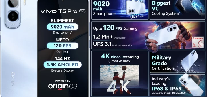 buy vivo T5 Pro 5G online